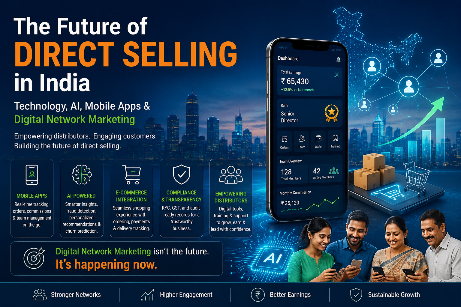 Future of Direct Selling in India: AI, Apps & Digital MLM