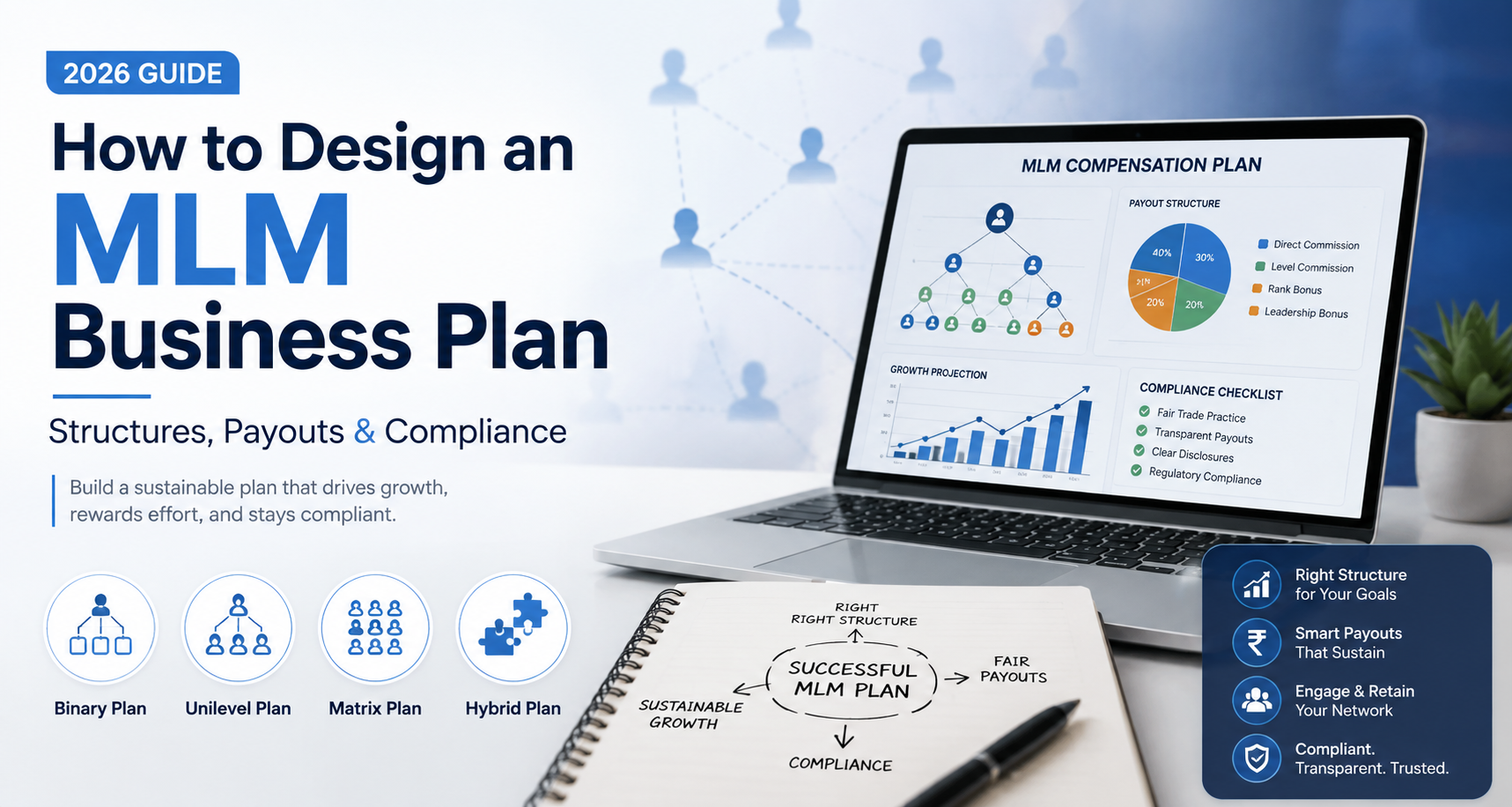 how-to-design-an-mlm-business-plan