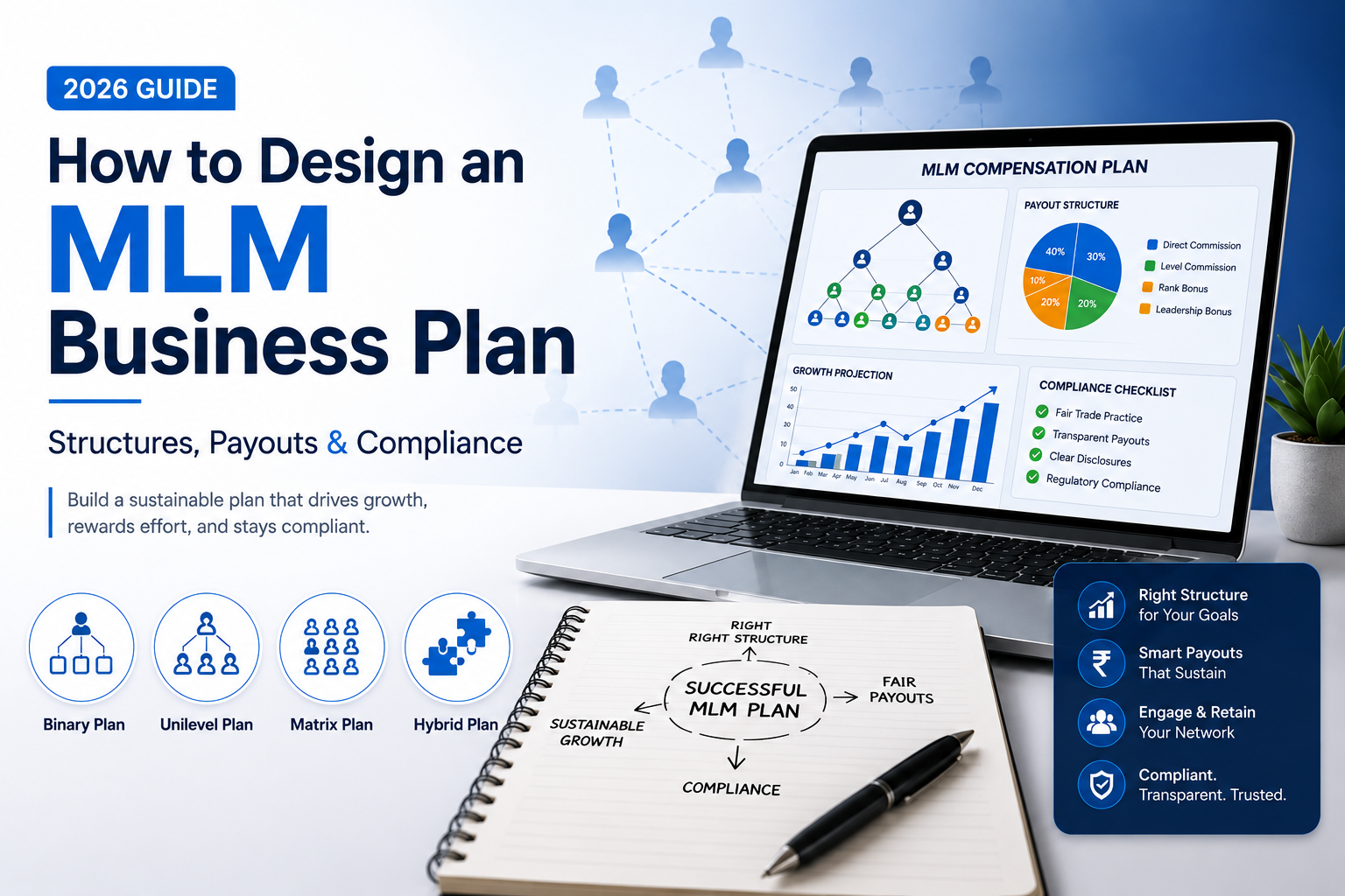 How to Design an MLM Business Plan